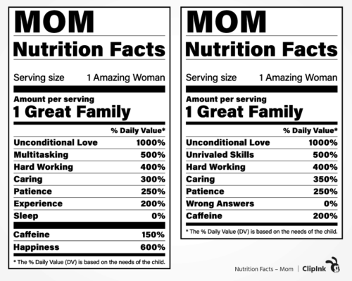 nutrition facts mom