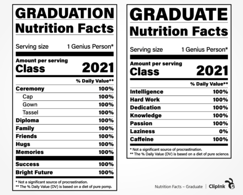 nutrition facts graduation