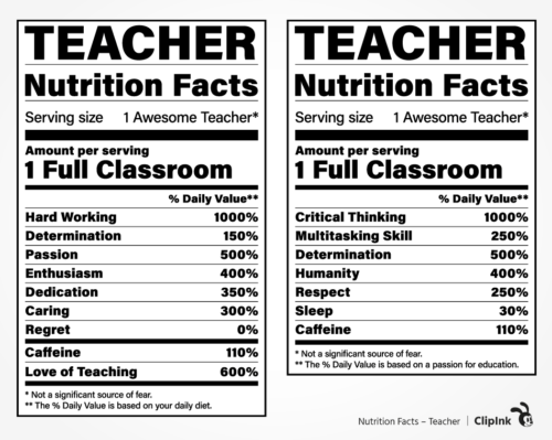 nutrition facts teacher