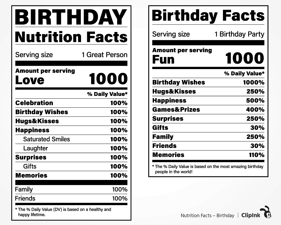 Nutrition Facts Birthday Birthday Facts Svg Png Eps Dxf Pdf Clipink