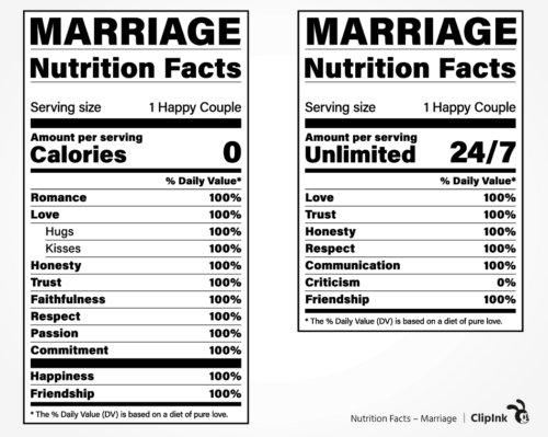 nutrition facts marriage