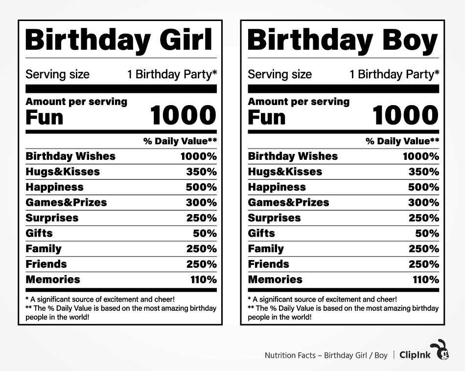 nutrition facts birthday girl