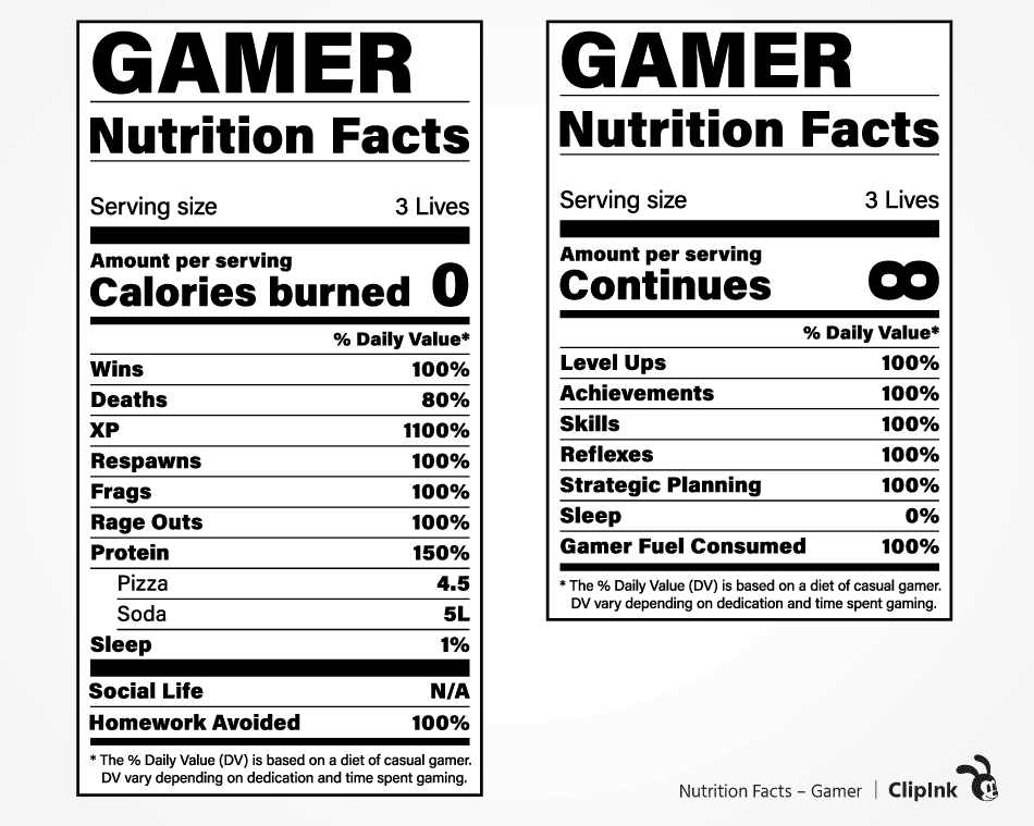 Nutrition Facts Gamer